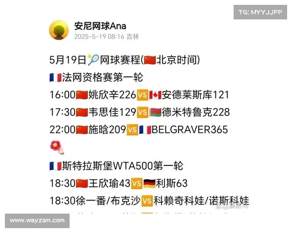 2025年网球大满贯赛事赛程安排及精彩看点全解析