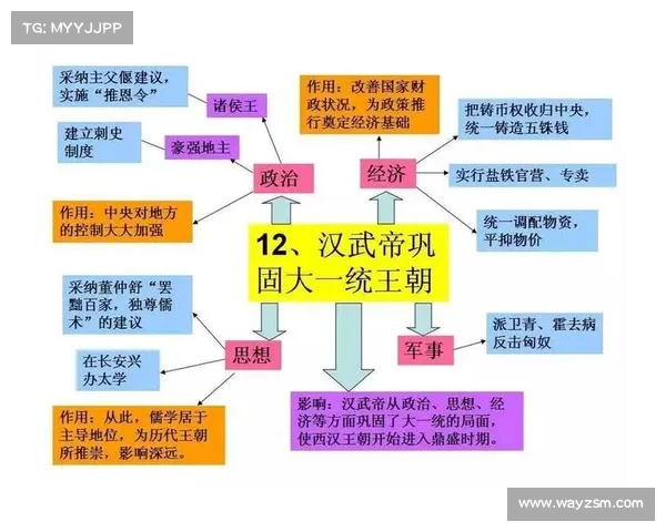 局势逆转背后的关键因素分析与历史经验教训总结 局势逆转背后的关键因素分析与历史经验教训总结